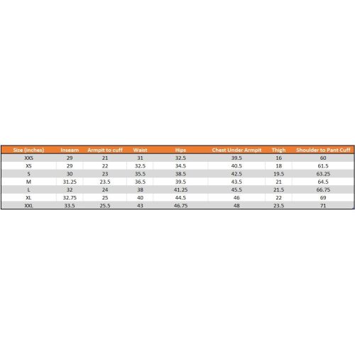 Steinberg Measurements Table 62d79843 6c73 42c2 8588 6323424fe69b