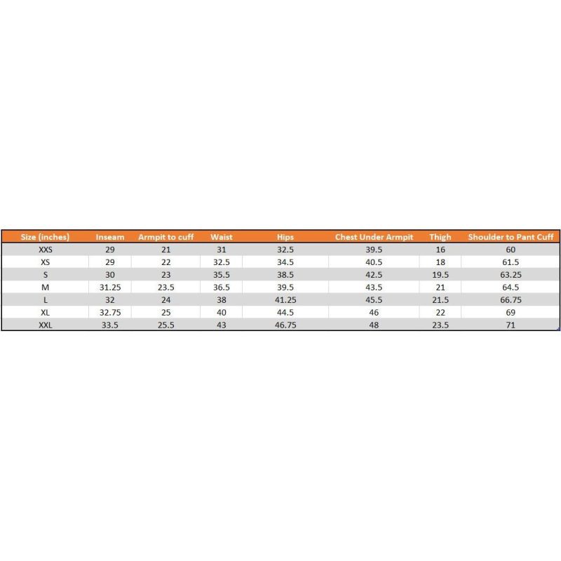 Steinberg Measurements Table 62d79843 6c73 42c2 8588 6323424fe69b